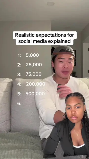 Realistic expectations for social media explained. #influencermarketing #brandst