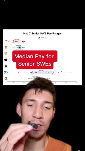 Median pay for senior SWEs #paytransparency #salarytransparency #softwareenginee