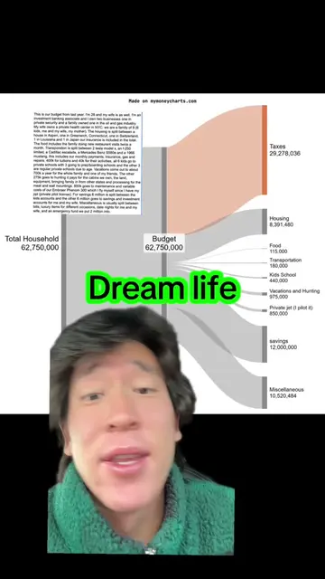 Pray everyday for something like this#greenscreen 