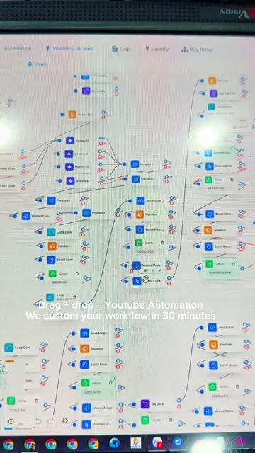 Drag + drop = Youtube automation  We custpm your workflow in 30 minutes  #youtub