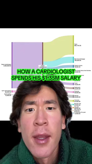 Tax bill is nuts 😭#greenscreen 
