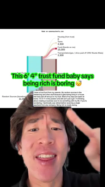He cant pull girls either :(#greenscreen 
