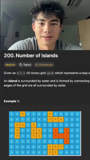 Number of island #devtok #python #leetcode #sweintern #tozy 