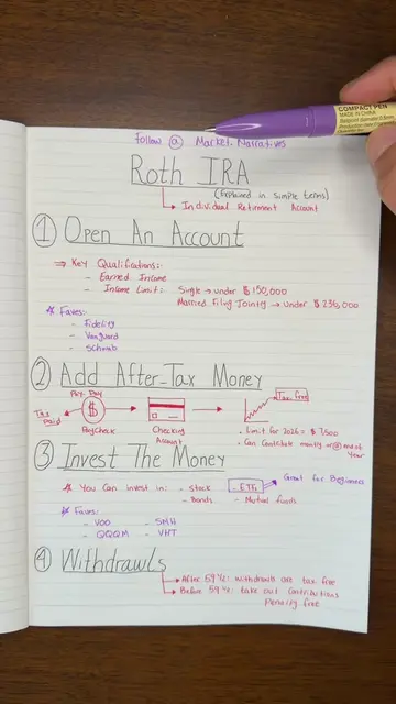 Everyone says open a ROTH IRA. But how do you start one? #moneymindset #financia