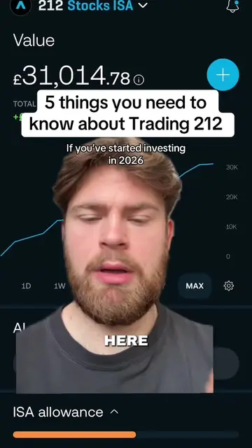 5 things you need to know about Trading 212  #trading212 #SelfImprovement #finan