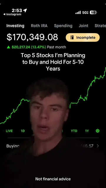 #stockmarket #investing #greenscreen 