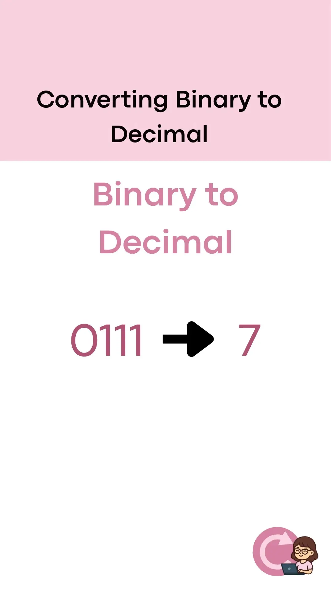 How to Convert Binary to Decimal #binary #numbersystems #computerscience #cs #th