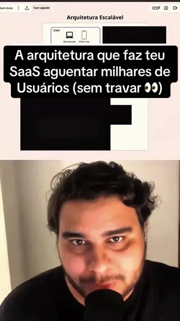 Esse é o puro suco da escalabilidade 👌