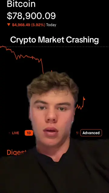 #bitcoin #crypto #greenscreen 