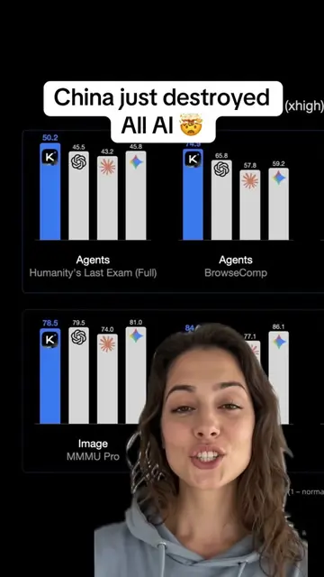 Did China just take the lead in the AI race?  They just launched a model called 