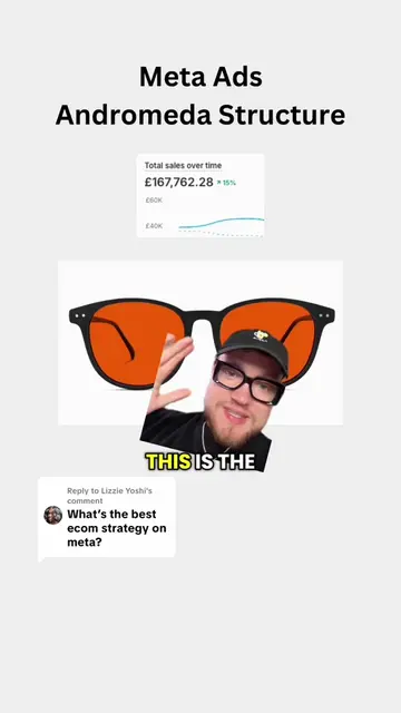 Replying to @Lizzie Yoshi meta ads strategy for 2026 #ecommerce #facebookads #me