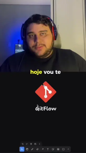 Esse é o puro suco da organização de qualquer projeto… vamos subir a 📏