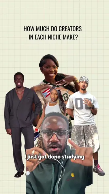 Have you ever wondered how much your favourite creators are making? Well this vi