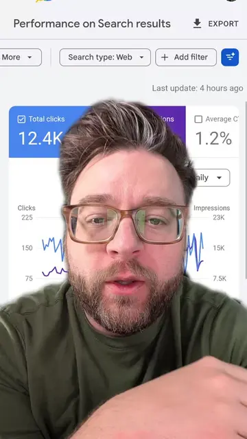 Google Added A.I. "analysis" to Google Search Console