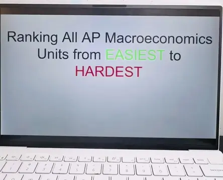 AP Macroeconomics can feel confusing at first — especially because each unit bui