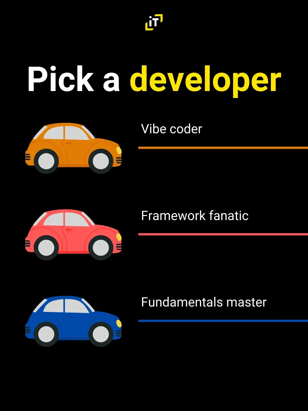 Format by @Brock - Social Media Expert  #developer #coder #vibecoding 