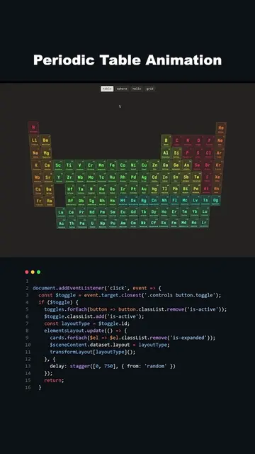 Periodic Table Animation Using JavaScript! #javascript #htmlcss #programmingtips