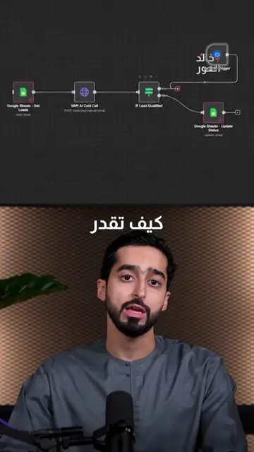 كيف تقدر تخلي AI Agent يكون موظف مبيعات يتصل بالعملاء؟ 💸💸💸 بس الله يستر، مستو