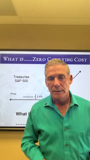 #hedging #structureinvestment #options #stockstobuy #risk 