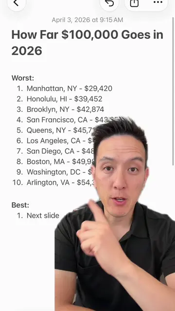 How Far Does $100,000 Go in 2026? Here are the numbers. This is based on SmartAs