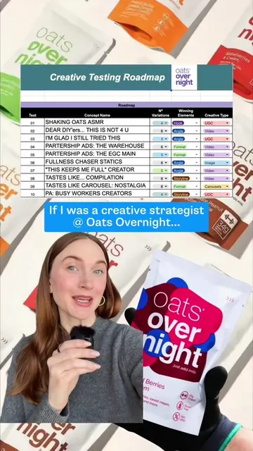 Dear @Oats Overnight, ily