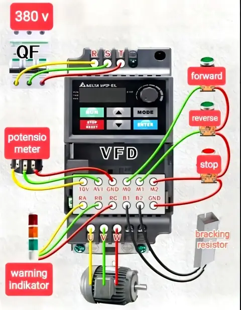 تُظهر هذه الصورة مخطط توصيل لنظام مغير التردد (VFD – Variateur de Fréquence)، وا