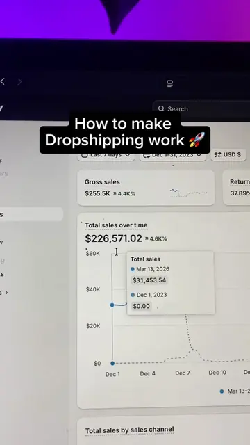 Easy start with dropshipping #dropshipping #shopify #ecom #ecommerce 