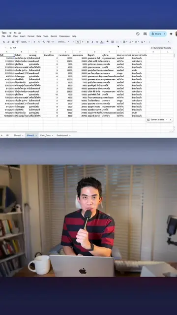 สาย Data ต้องกรี๊ด! ฟีเจอร์ใหม่ Gemini สร้าง Dashboard สุดล้ำบน Google Sheets ได