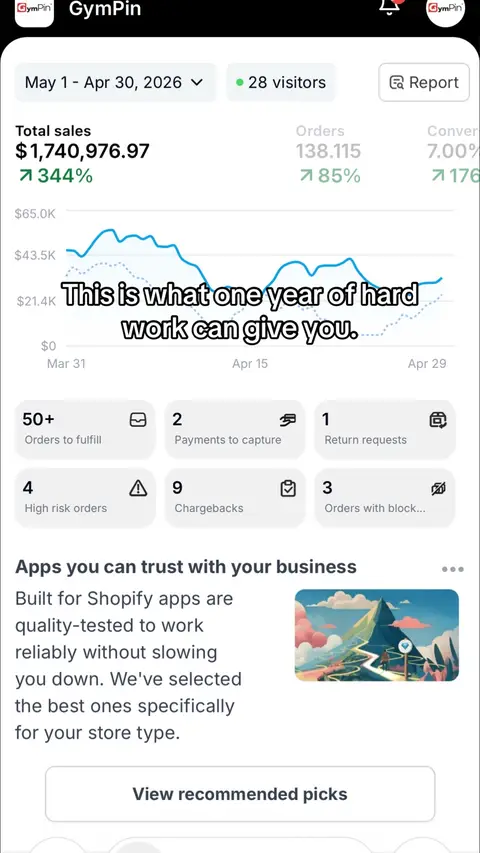 #ecommerce #paximecom #dropshipping #shopify #hardworking 
