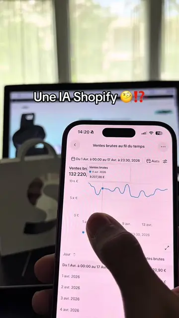 Astuce en dropshipping et en ecommerce sur Shopify #dropshipping #ecommerce #Sho