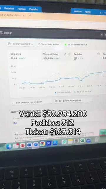 El e-commerce no tiene festivos. La estrategia trabaja aunque tú descanses. #emp