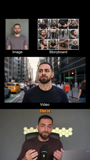This is one of the most useful AI video workflows I’ve tested recently. You star