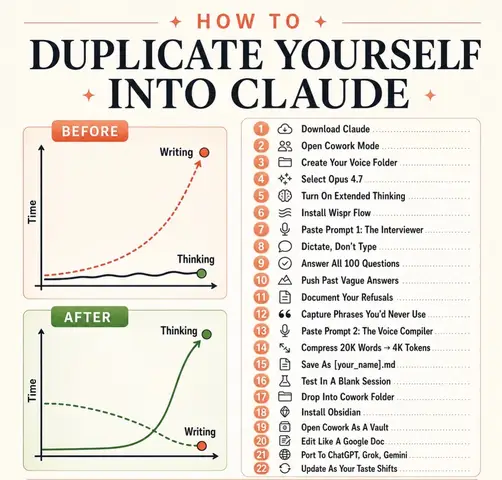 If every Claude chat starts from zero, you are leaving a lot of value on the tab