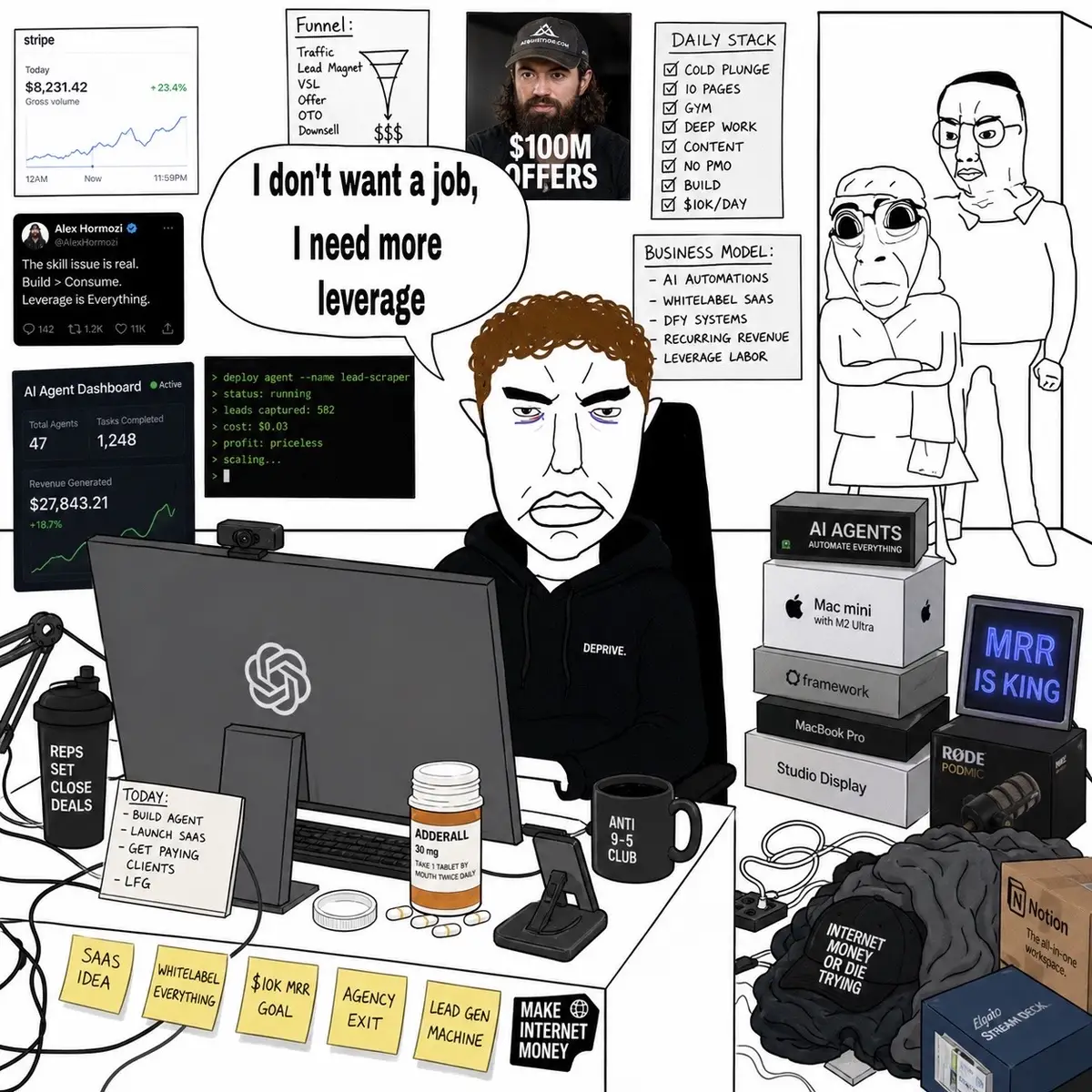 I don’t want a job I need more leverage #niche #meme #ai #techtok #wifimoney 