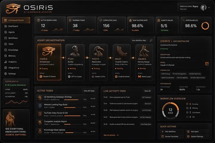 Everyone's into AI agents these days, and those visual command centers for OpenC