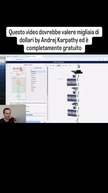 Andrej Karpathy ha pubblicato un video gratuito che dovrebbe valere migliaia di 