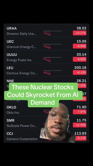 These Nuclear Stocks  Could Skyrocket From AI  Demand. #ai #energy #fyp #creator