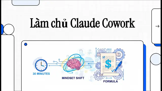 Tập 2: Ngừng "Chat" hãy "Giao việc" - Claude Cowork #claude #cowork #claudeai #a