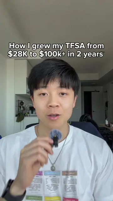 Investing is something I enjoy and want to start talking about more on here, so 
