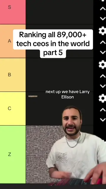 Literal goblin #oracle #Tech 