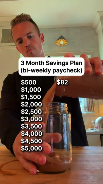 How much will you save this week? Saving money gets a lot easier when you actual