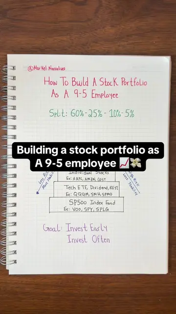 A strong portfolio for a 9–5 employee is usually built in layers. Most of the po