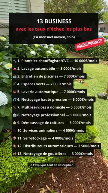 Oui, ce sont des chiffres de CA. Pas de bénéfice net. Un plombier-chauffagiste s