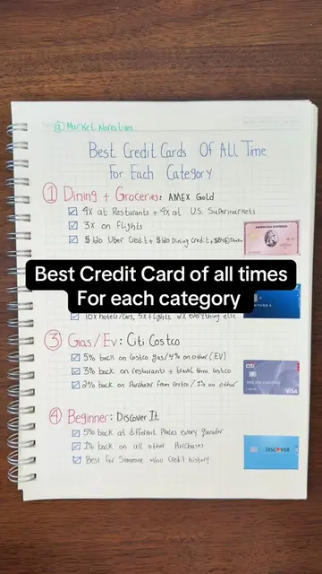 The best credit card isn’t the one with the highest rewards, it’s the one that m