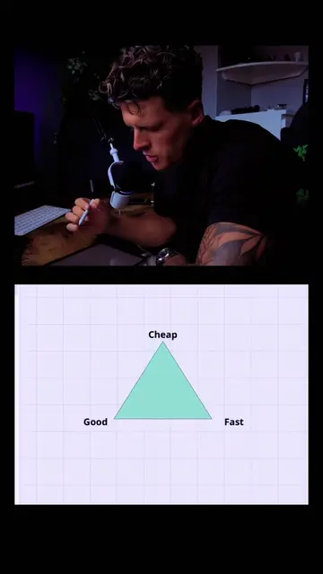 Everyone wants it fast. Everyone wants it cheap. And everyone wants it good. The