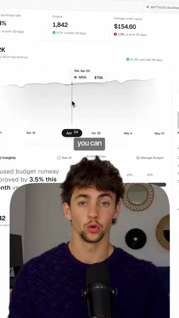 👉🏼 My detailed guide with tool links is in my bio. Build dashboards that don't