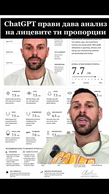 ChatGPT вече оценява лицето ти от 1 до 10. 📊 Коментирай “Лице” #ChatGPT #AI #из