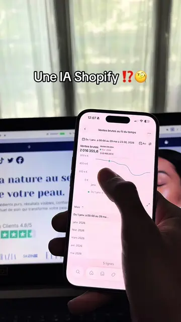 Astuce en dropshipping et en ecommerce sur Shopify #dropshipping #ecommerce #Sho