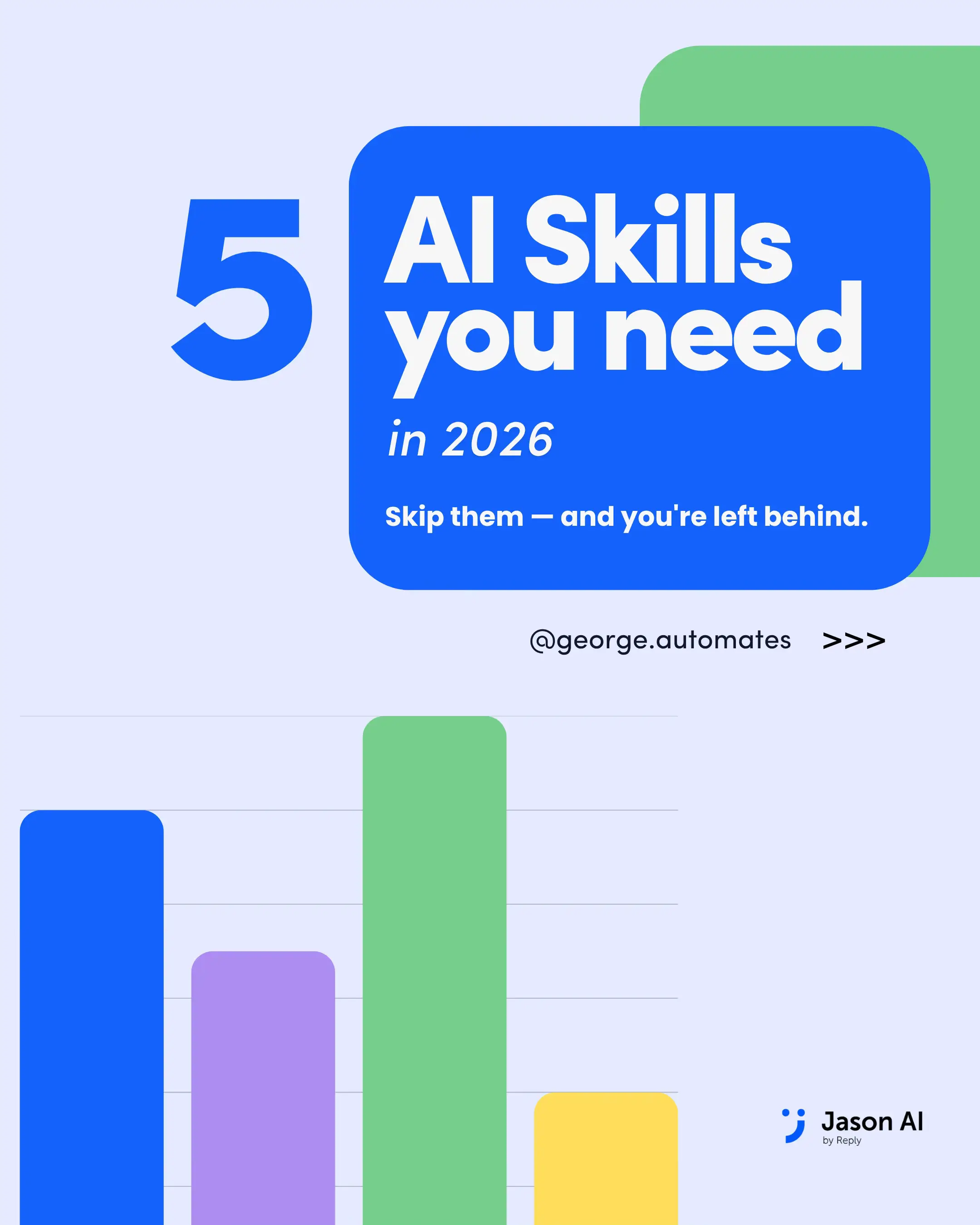 Skip these 5 AI skills in 2026 – and you'll be left behind. The tools change eve