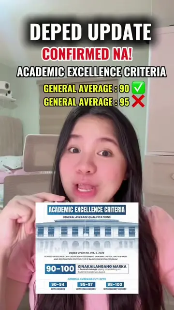 CONFIRMED NA! MAG COMMENT KA KUNG TINGIN MO KAYA MO PARING MAKAPASOK SA HONOR, D
